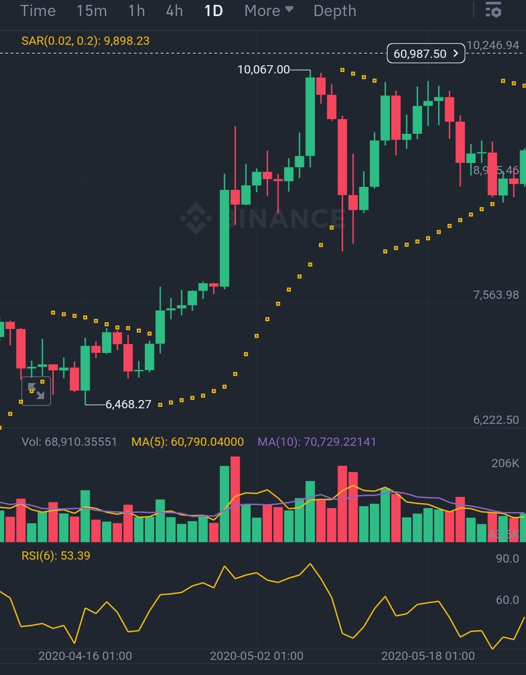 Screenshot_2024-06-29-18-26-18-706_com.binance.dev-edit.jpg