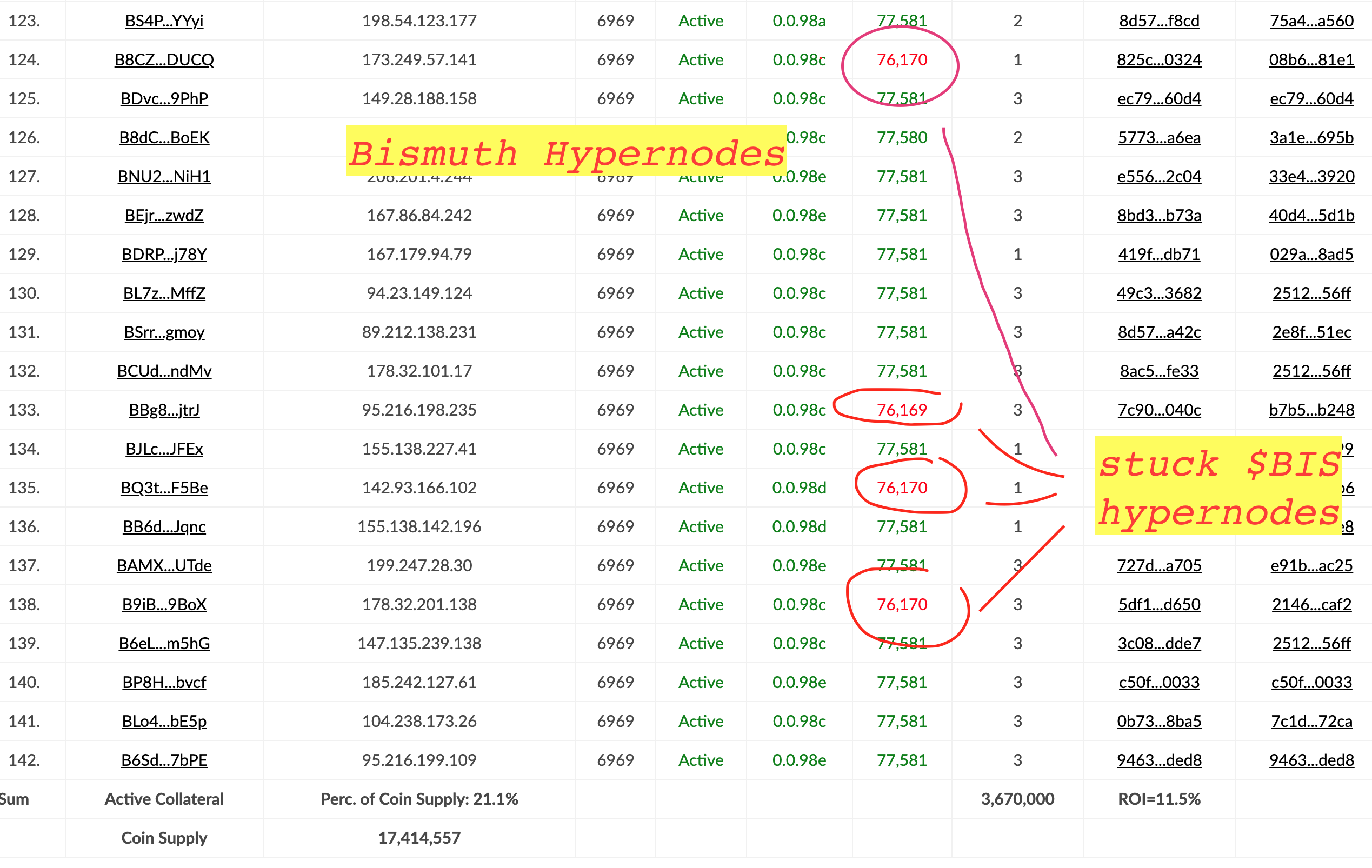 bismuth-hn-2019-04-11.png