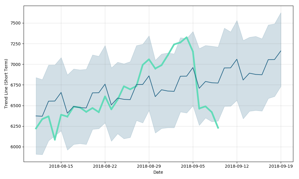 bitcoin-forecast-short.png