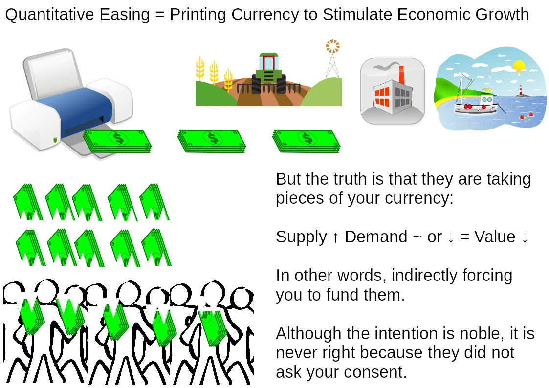 16.quantitative-easing-truth.png