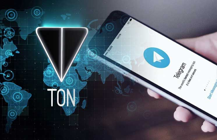 Ton Telegram. Телеграм кошелек тон. Open Telegram. Телеграм фон TONCOIN.