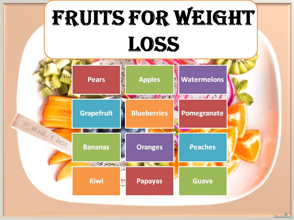 Fruits for weight loss.jpg