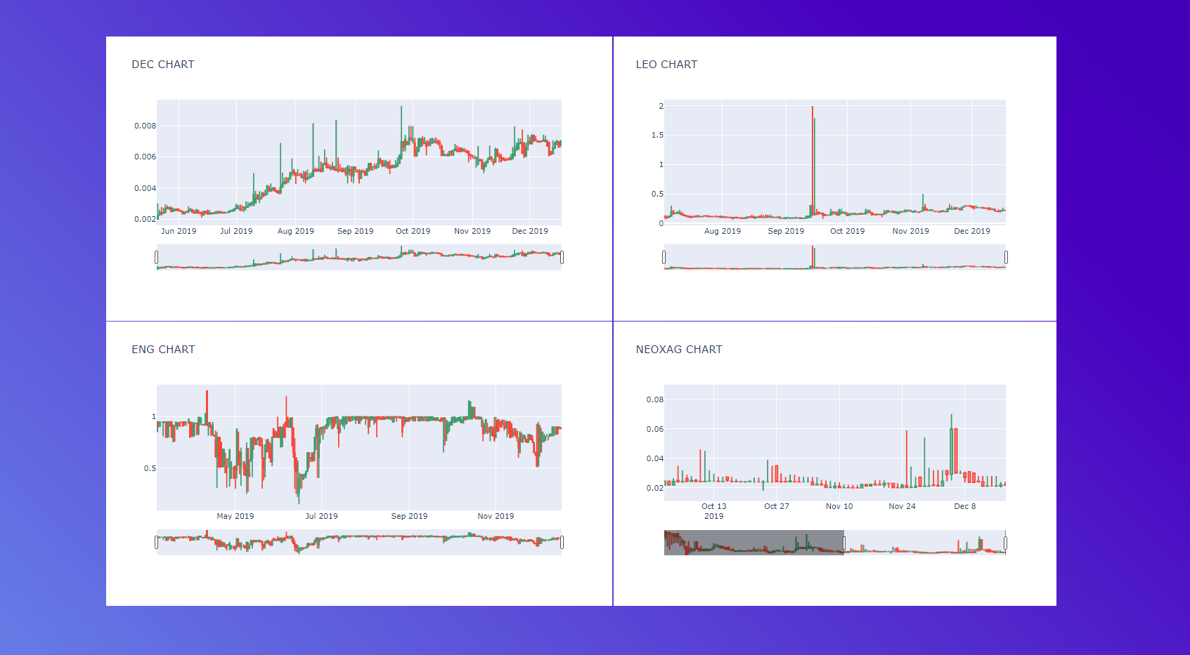 se_charts.PNG
