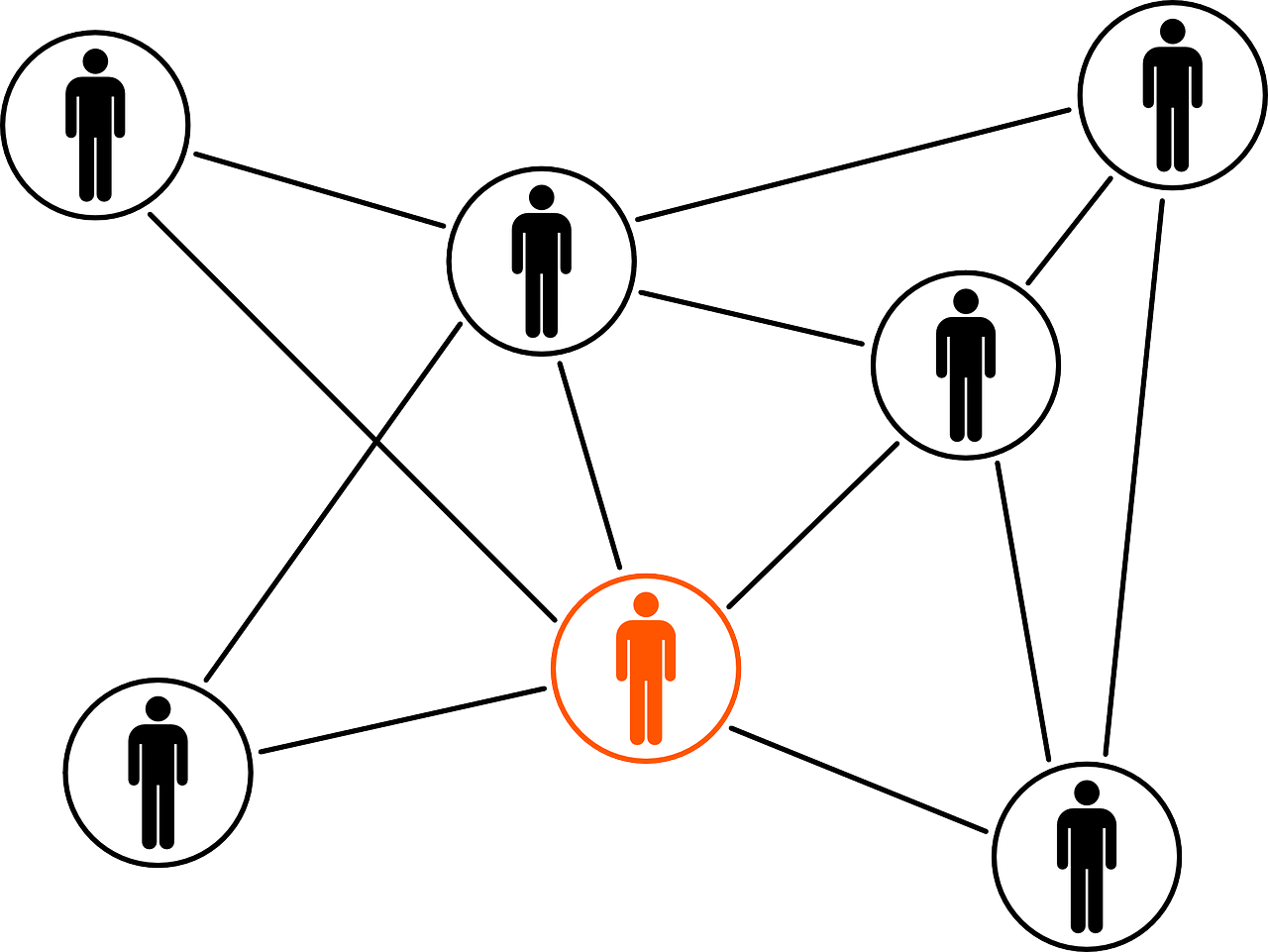 linked-152575_1280.png