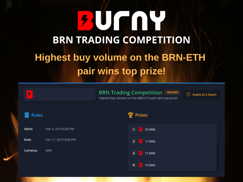 BRN Trading Competition.png