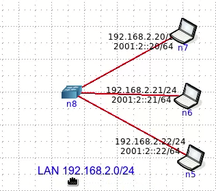 https://404store.com/2020/03/23/Figure2.3LocalAreaNetworkLAN.png