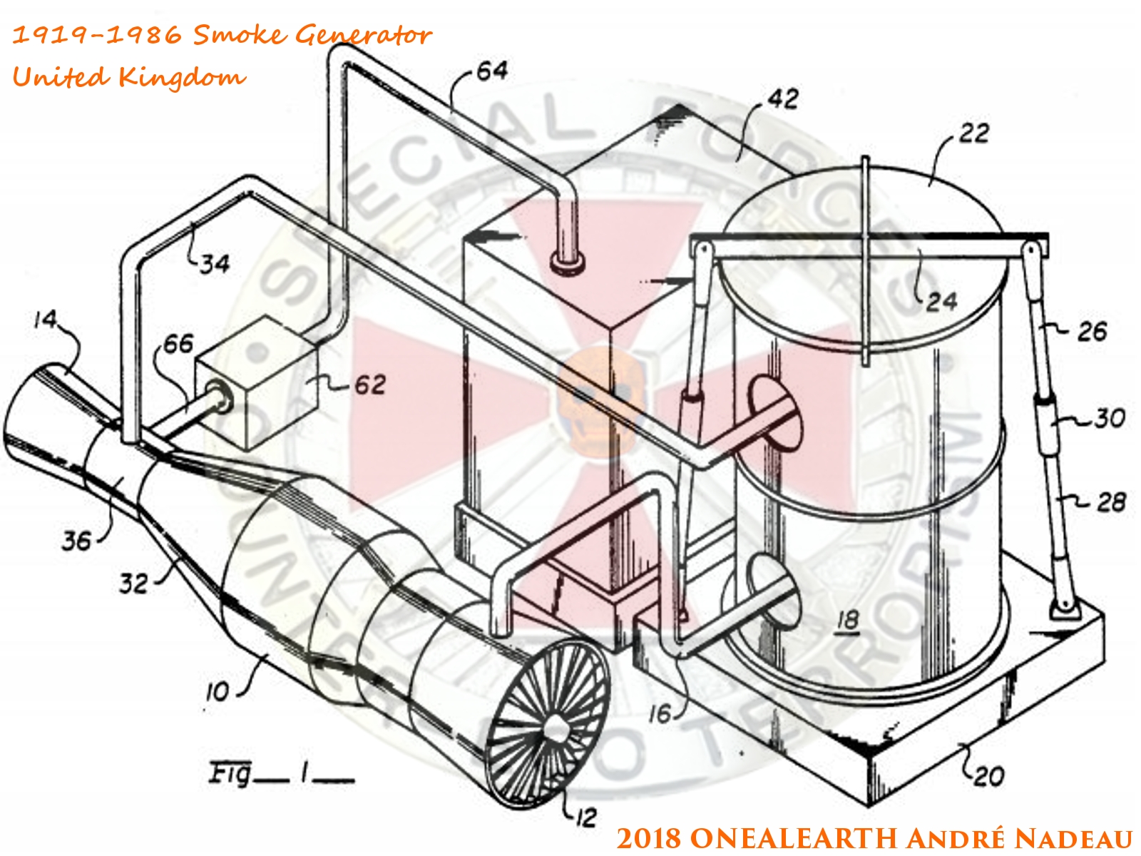 2018 ONEALEARTH 1919 SMOKE GENERATOR - UK.jpg