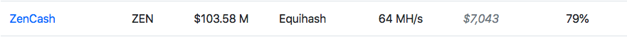 Cost zencash attack.png