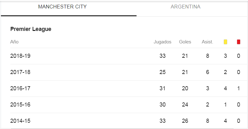 aguero.png
