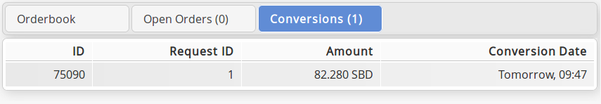 steemworld-sbd-conversions.png
