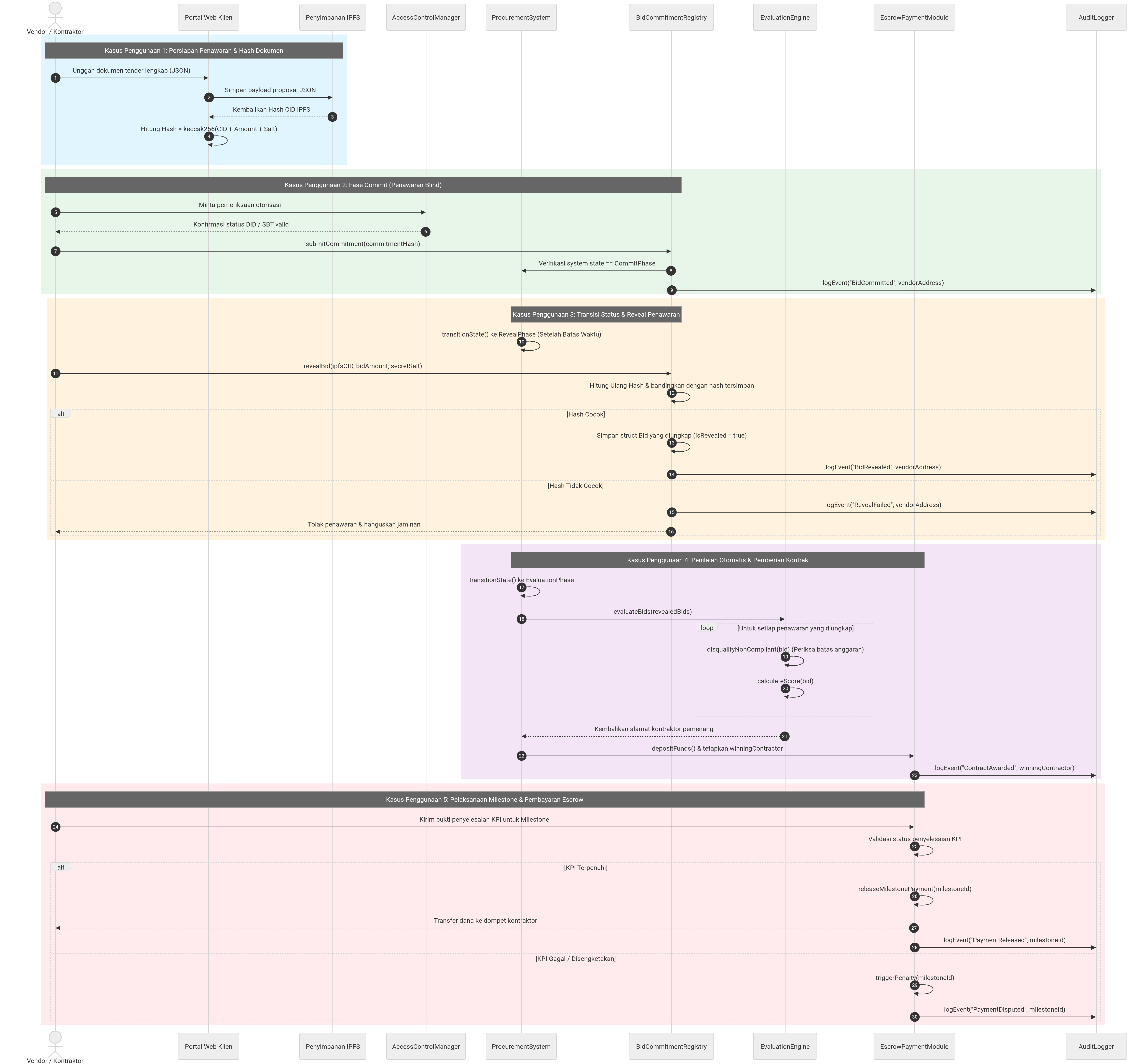 mermaid-diagram (52).png