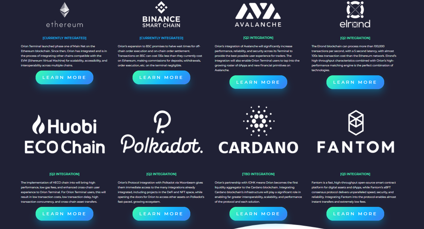 Strengths and advantages that makes Orion Protocol one of the best projects  in the cryptocurrency space — Steemit