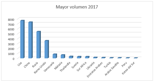 grafico2.png