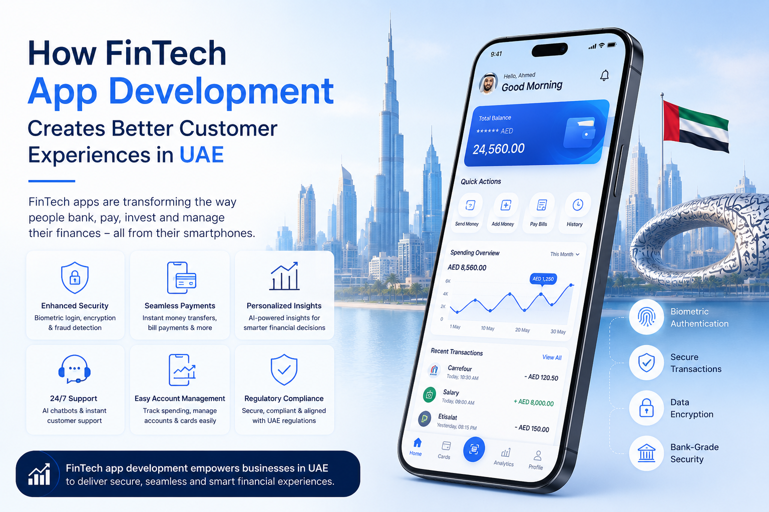 How FinTech App Development Creates Better Customer Experiences in UAE.png