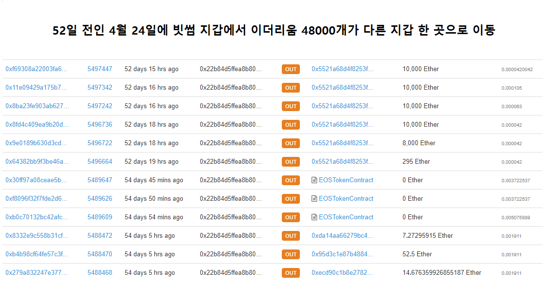 빗썸 지갑 이동.png