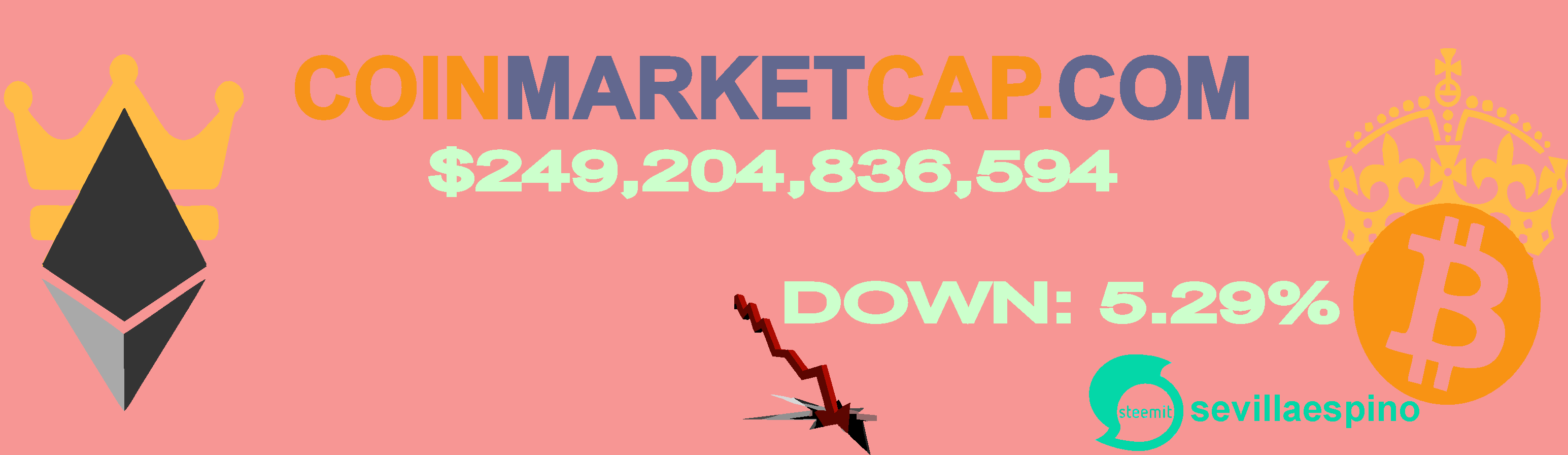 CMC Steemit 280819.png