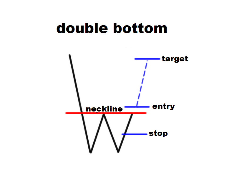 trade.png