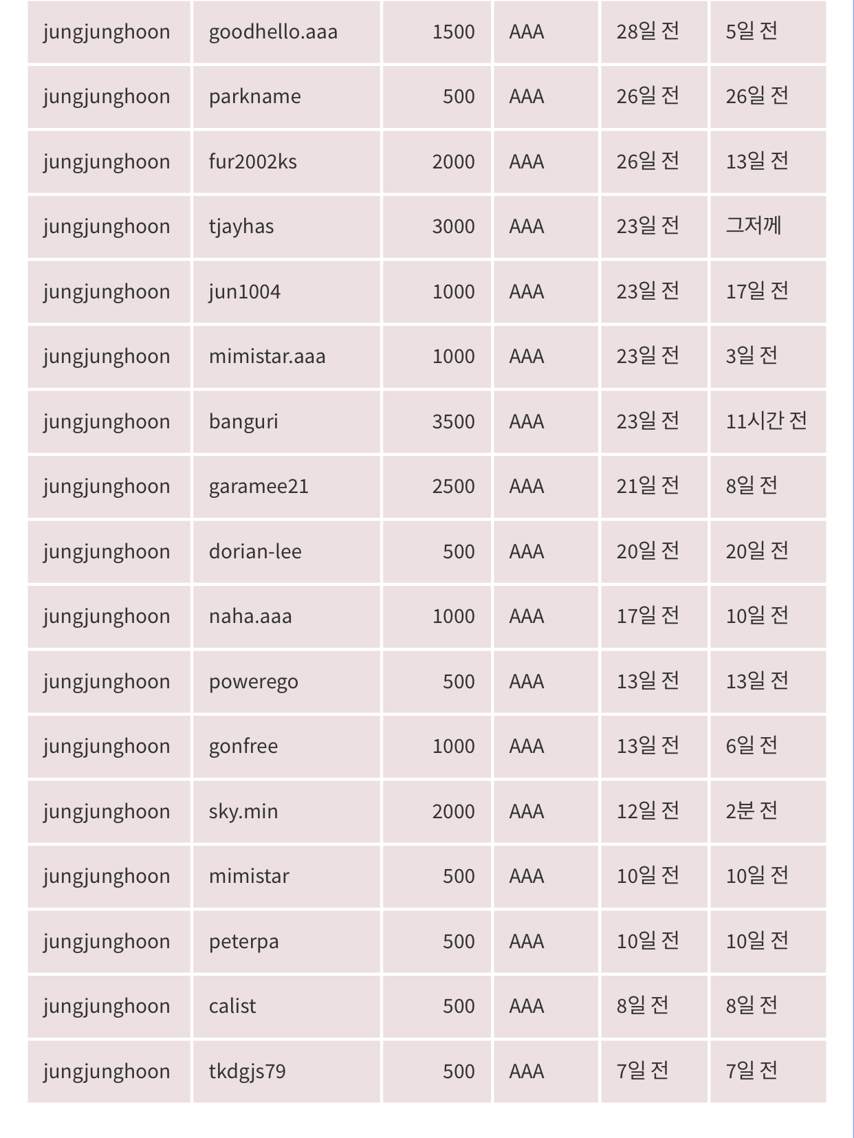 D828C84C-7240-4643-A96A-082E28F7E3E2.jpeg