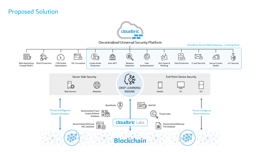 OPENBRIX PARTNERS(095).png