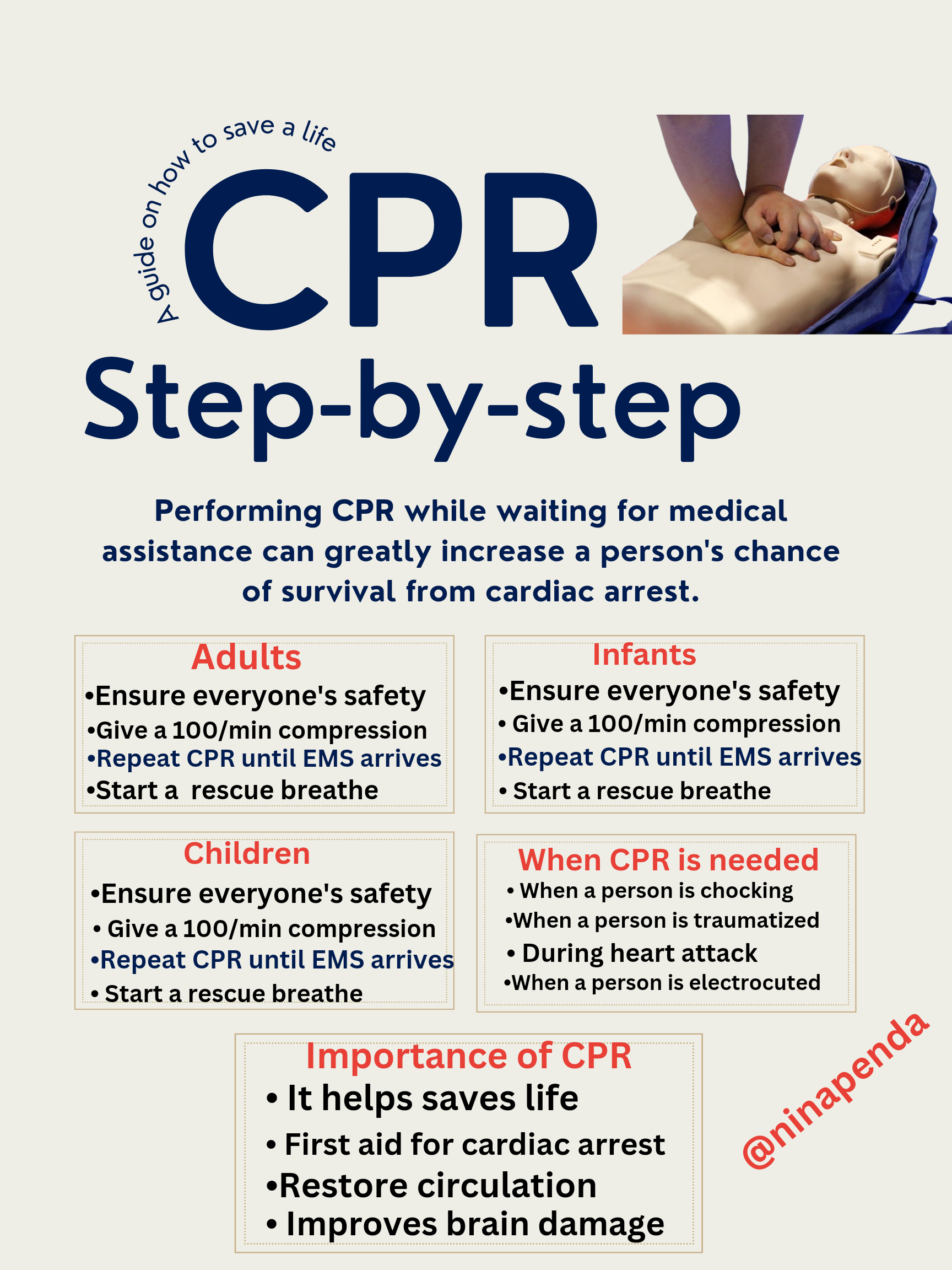 Cream Red Clean & Corporate First AID CPR Health Explainer Poster_20241107_111820_0000.png