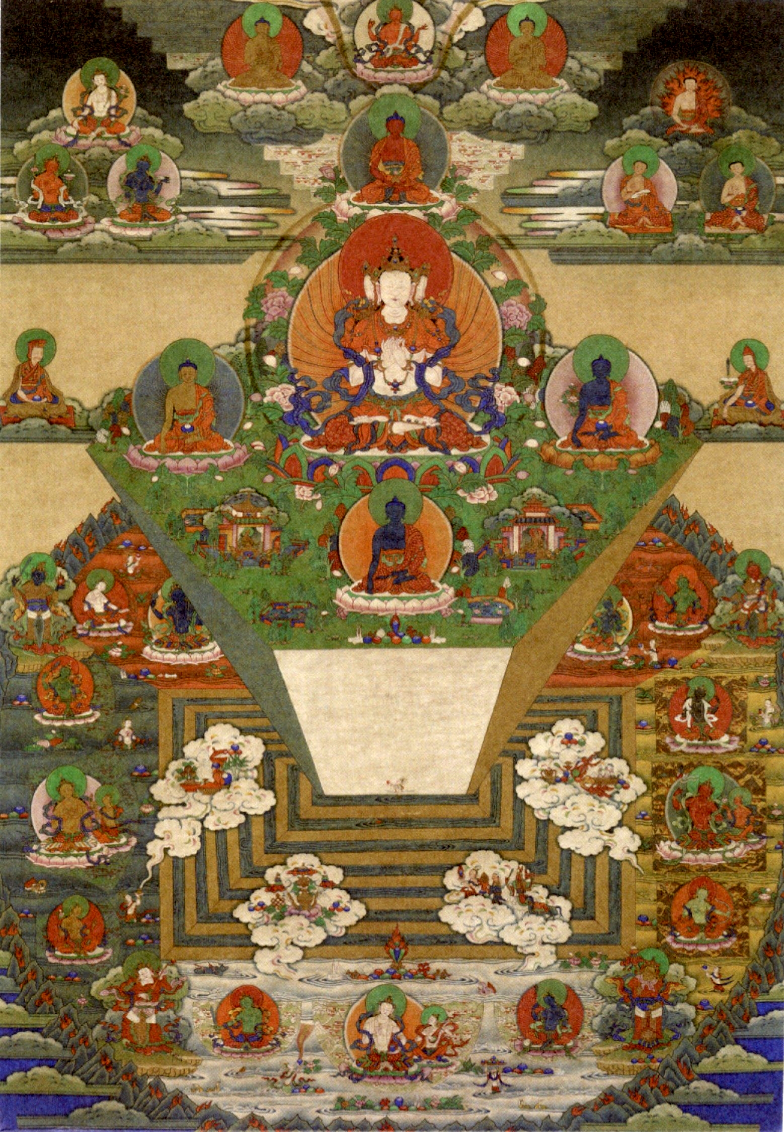 Bhutanese_thanka_of_Mt._Meru_and_the_Buddhist_Universe.jpg