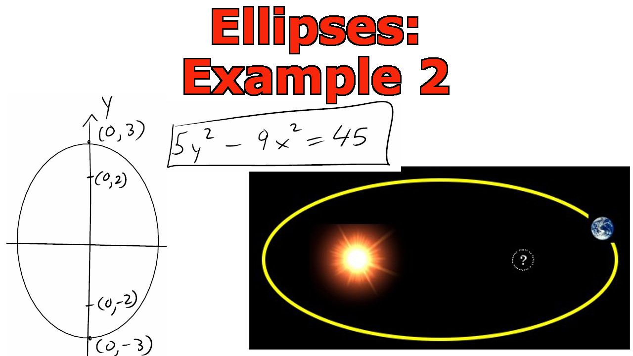 Ellipses Example 2.jpeg