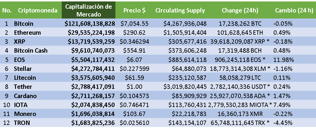 1 capitalizacion.png
