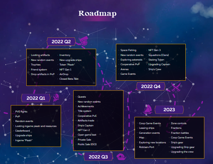 Screenshot - 2022-07-05T124209.171.png