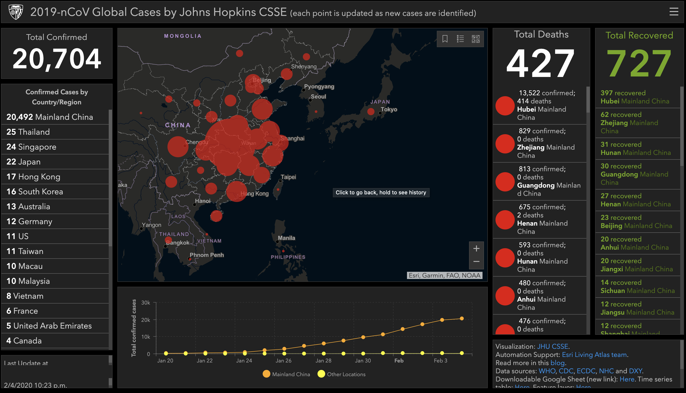 Screenshot 2020-02-04 at 11.33.37 PM.png