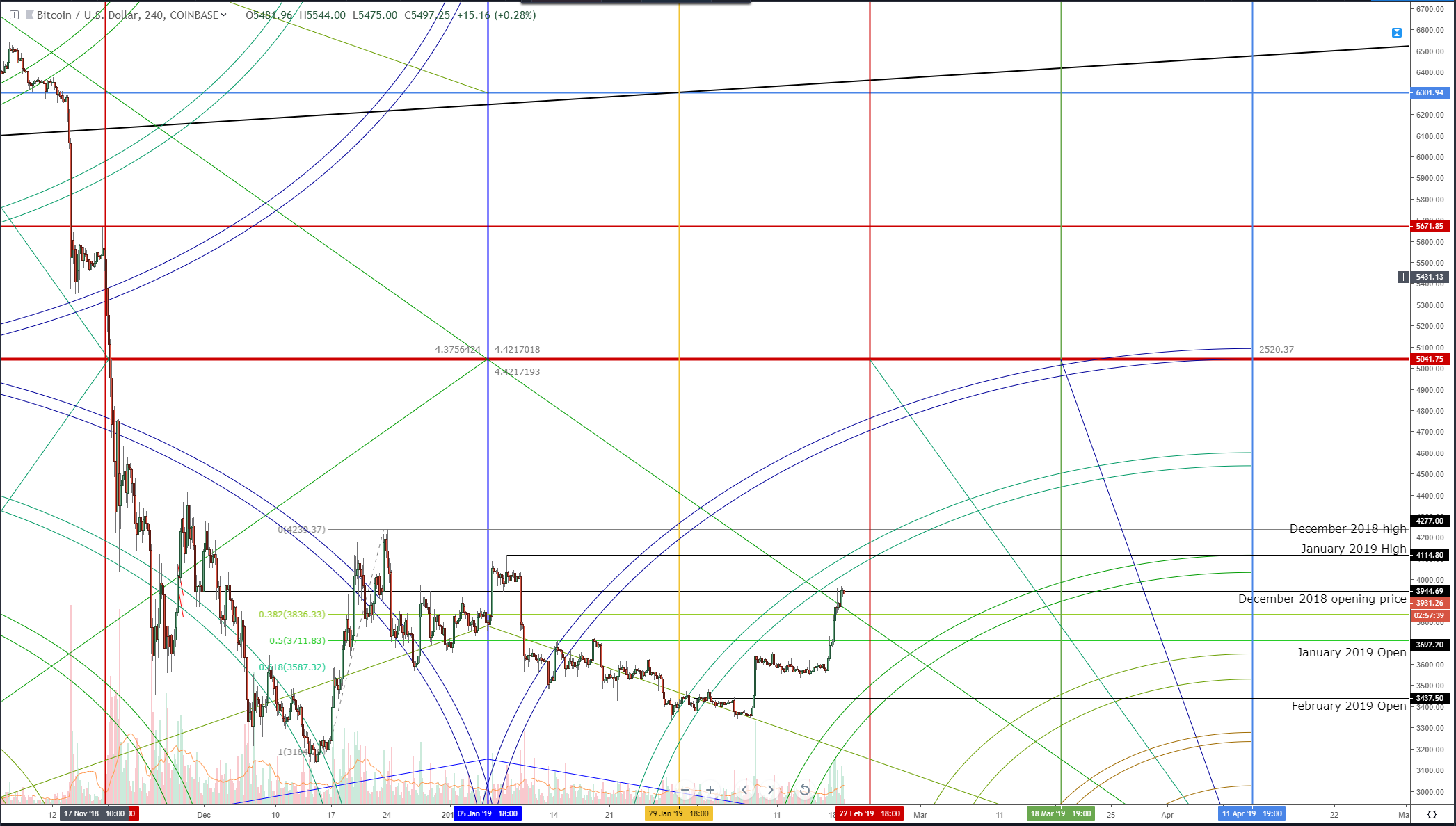 021918btc.PNG