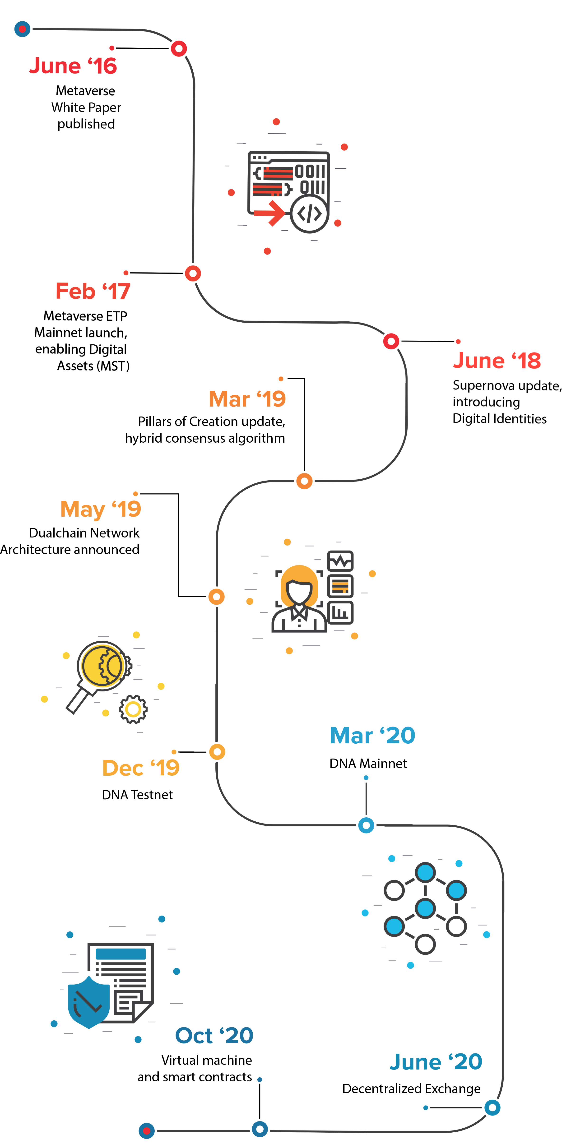 ROADMAP-RESPONSIVE-v3 (1).png