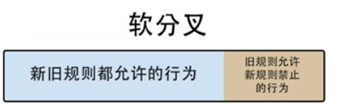 337C00B4-D90C-4B2C-BF1F-4CD9989675B0.png