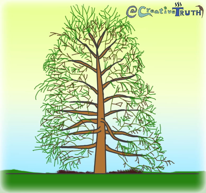 remove-branches2.png