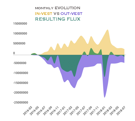 RESULTINGFLUX.jpg