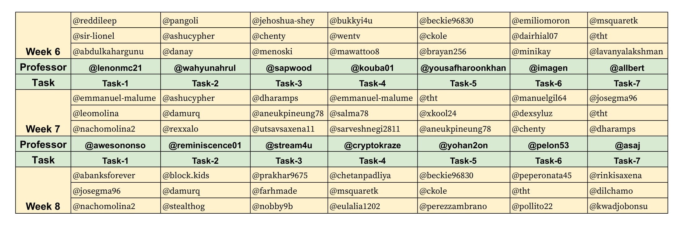 S3-Winners-2.jpg