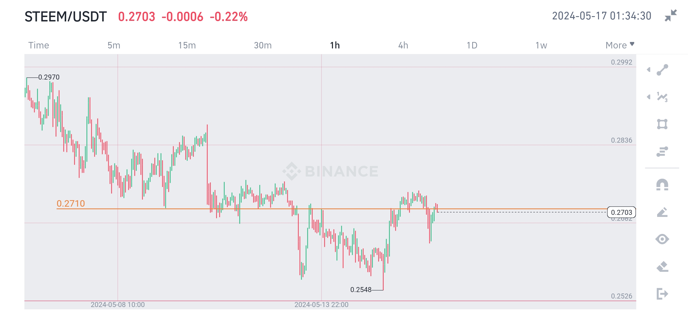 Screenshot_20240517-013430_Binance.jpg
