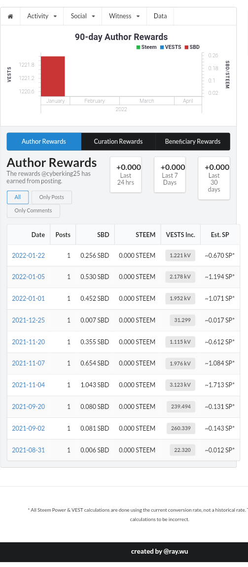 Screenshot_20220415-134006.png