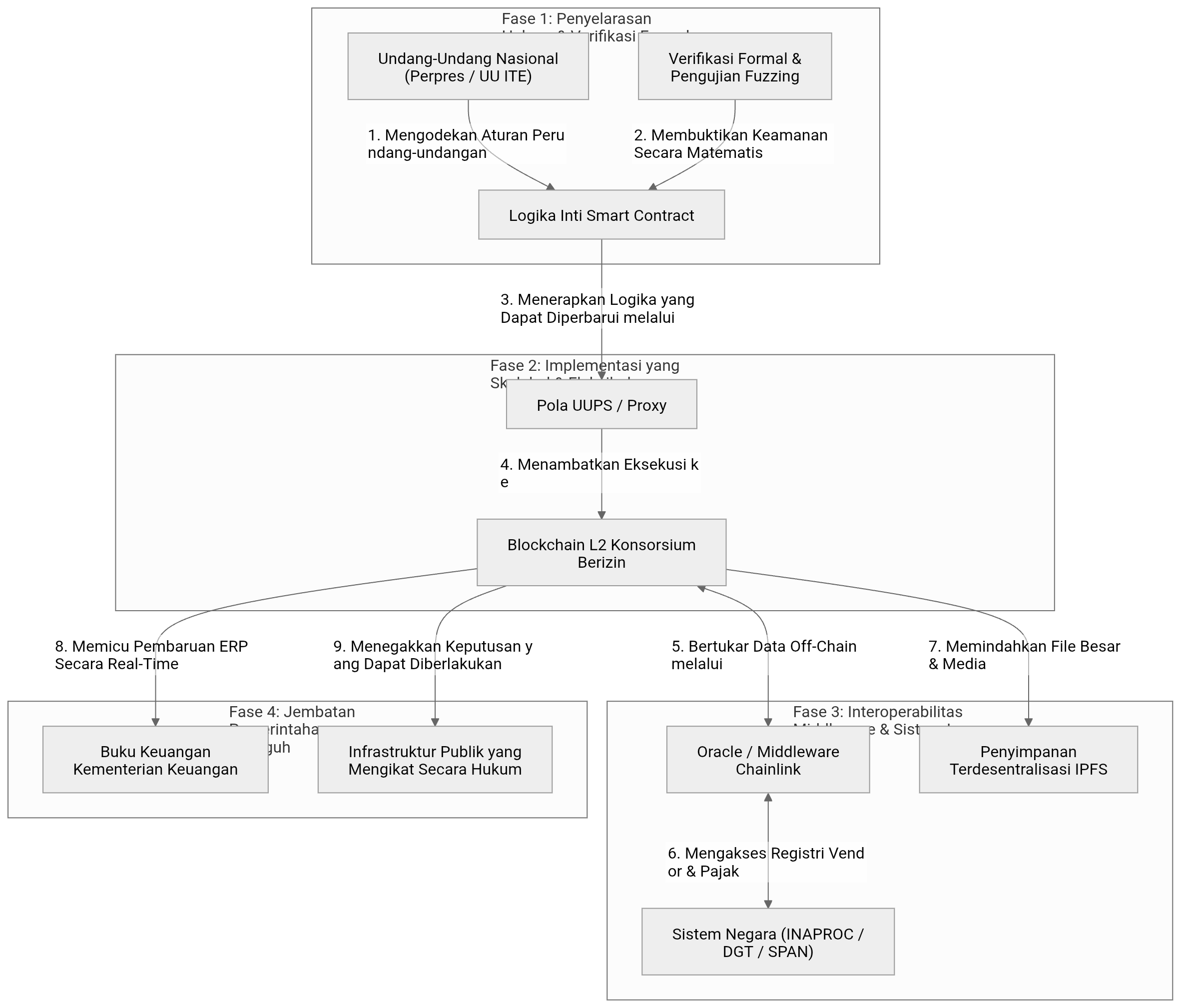 mermaid-diagram (60).png