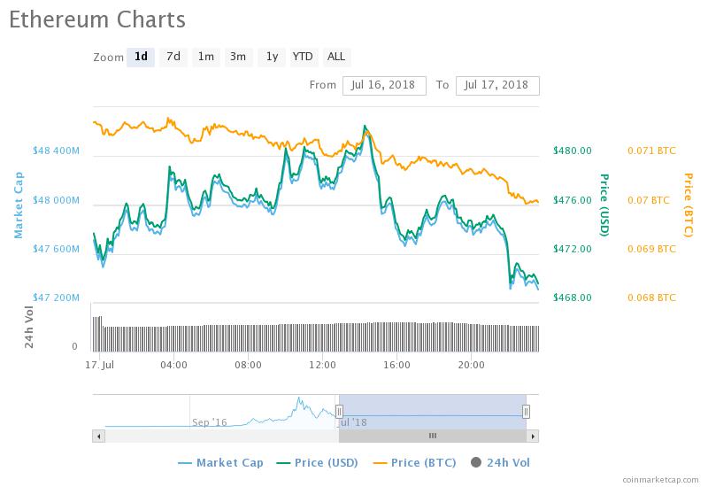 Ethereum.jpeg