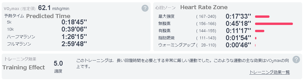 running20190625effect.png