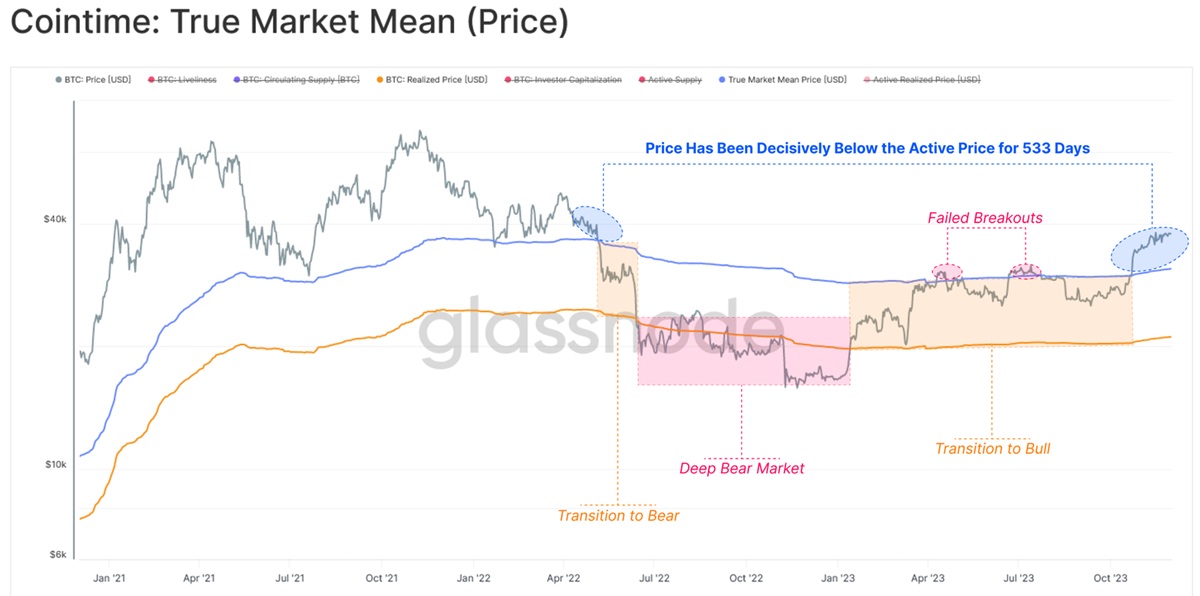 holders-are-profiting-1.jpg