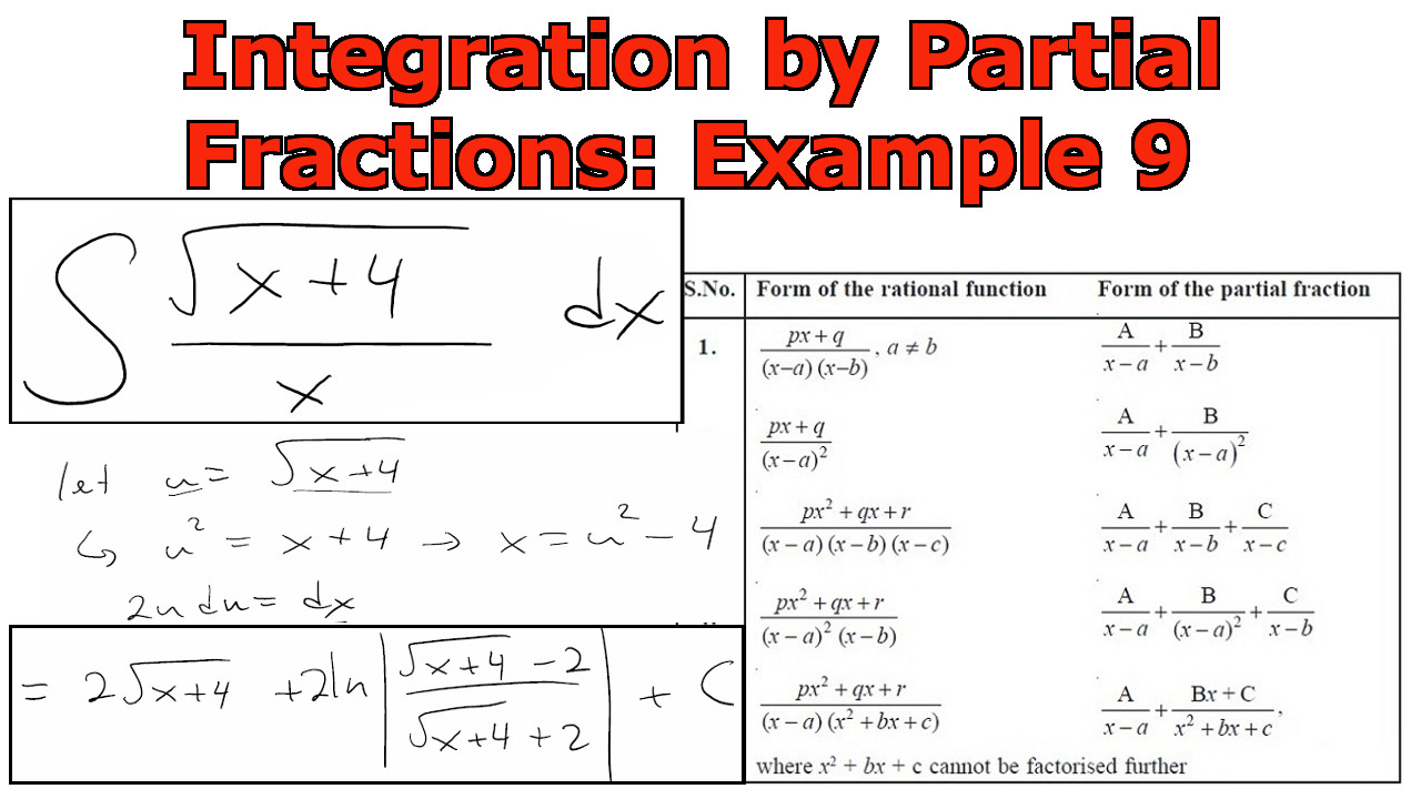 Integration by Partial Fractions Example 9.jpeg