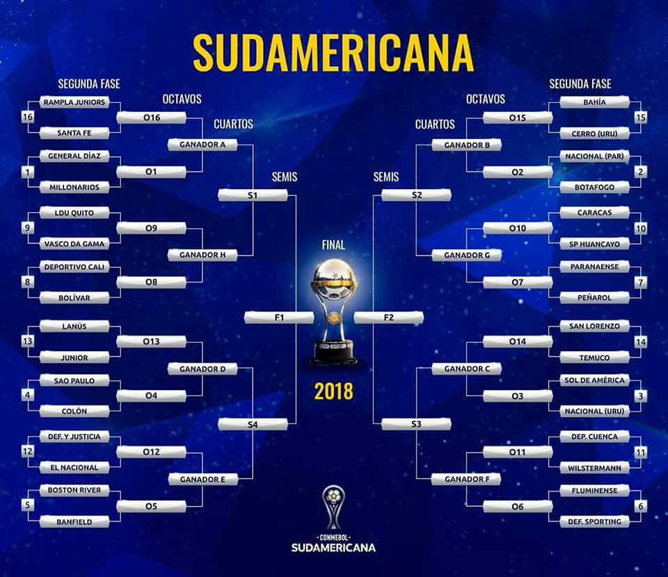 Sudamericana.jpg