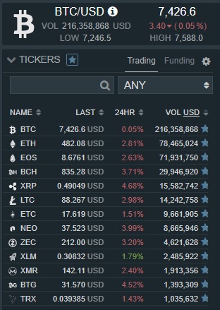 July 19 ticker.jpg