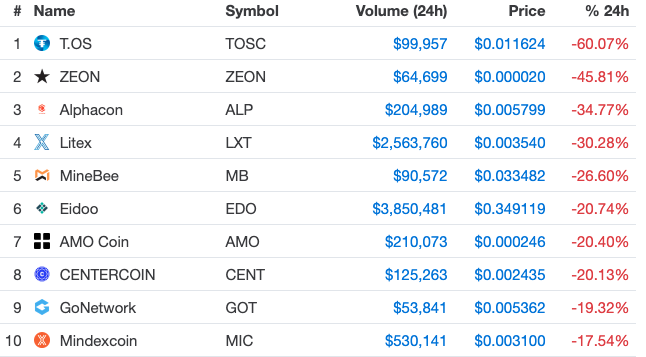 Screenshot 2019-10-10 at 2.05.48 PM.png