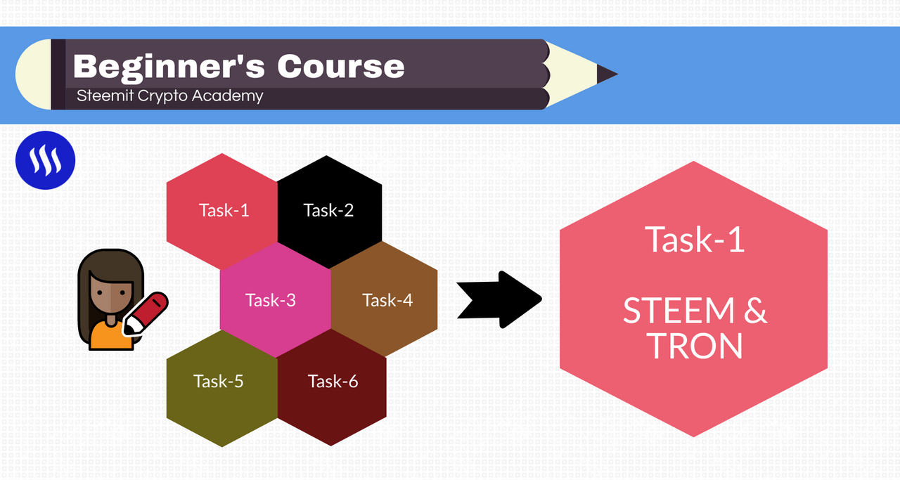 Task 1.png