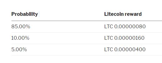 LTC.JPG