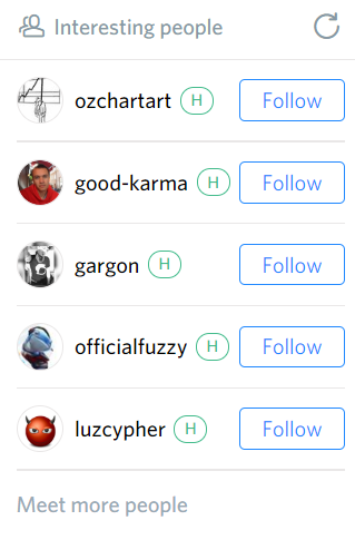 interesting people.PNG