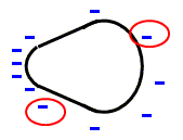 Charged_asymetric_conductor.png