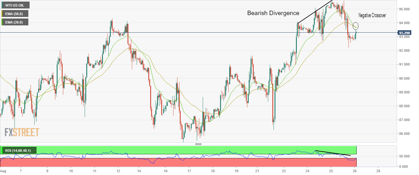 WTI US OIL (36)-637970795555978833.jpg